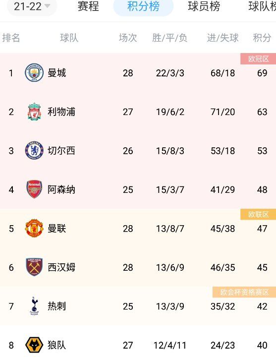 男人被口爽还是进去爽